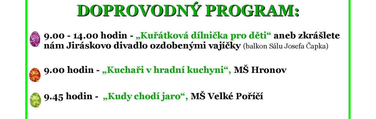 Velikonoční trhy