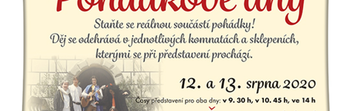 Název položky