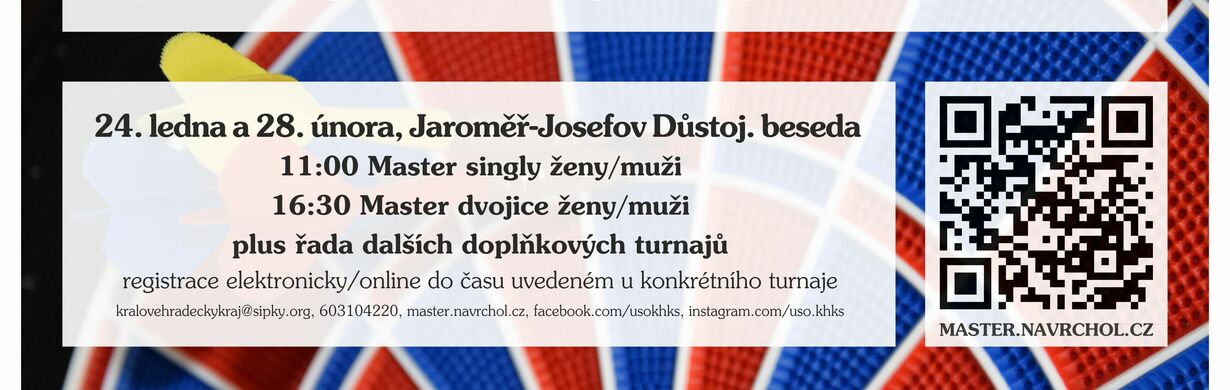 1. a 2. KRÁLOVÉHRADECKÝ MASTER 2026