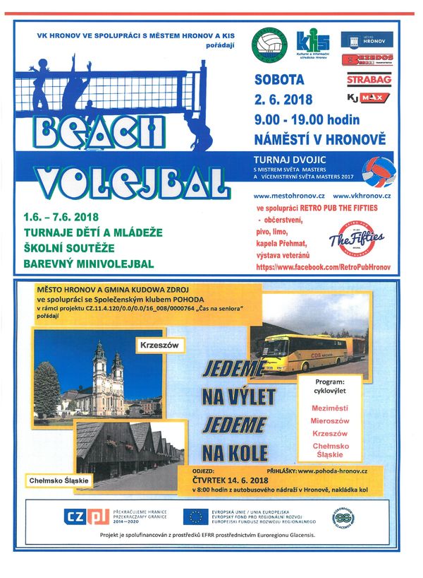 Název položky