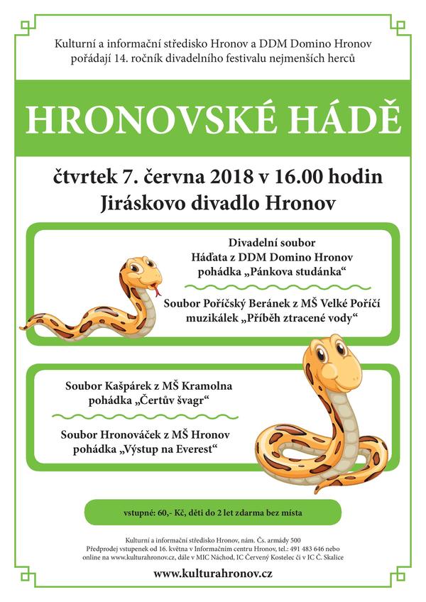 Název položky