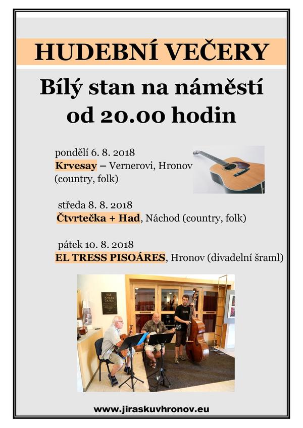 Název položky