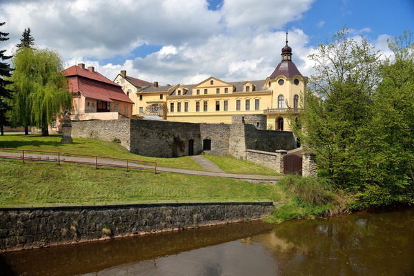 Muzeum Česká Skalice