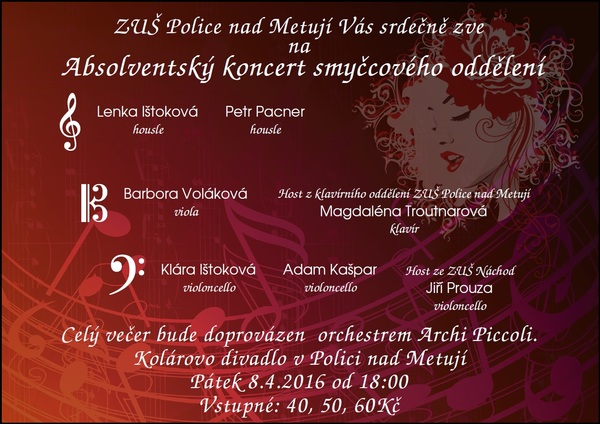 Název položky