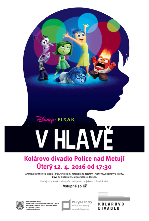 Název položky