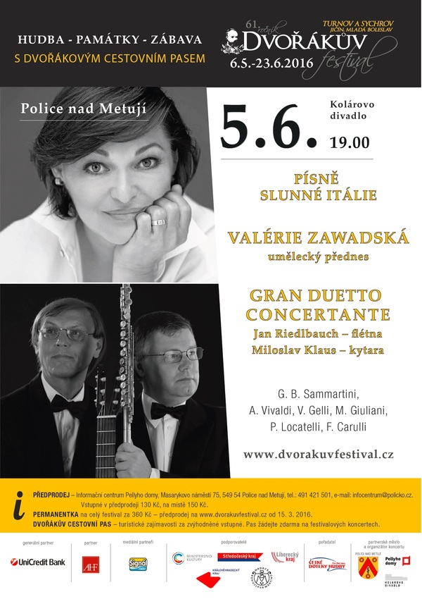 Název položky