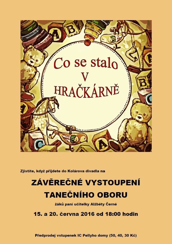 Název položky