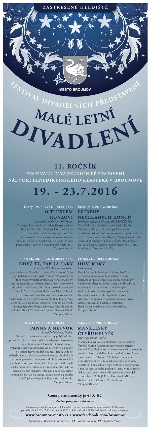 Název položky
