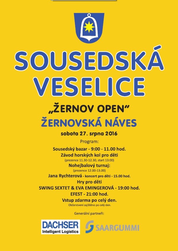 Název položky