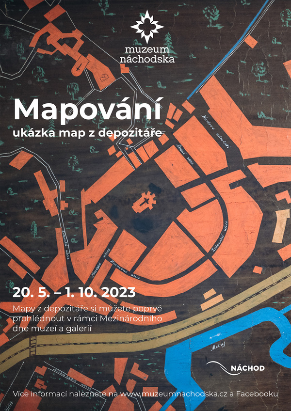 Mapování