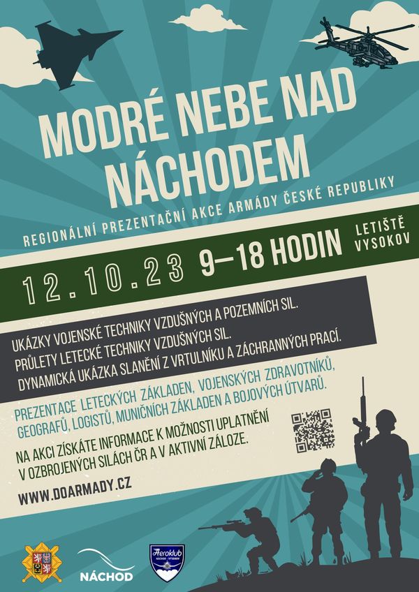 Modré nebe