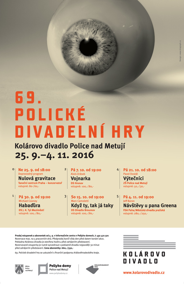 Název položky