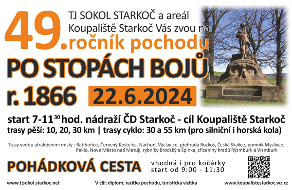 Po stopách bojů 1866