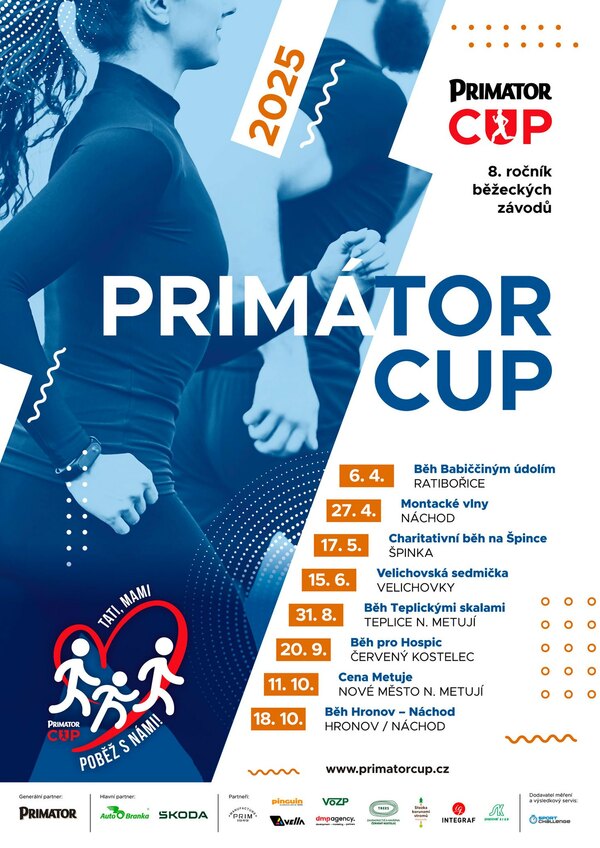 Primátor Cup