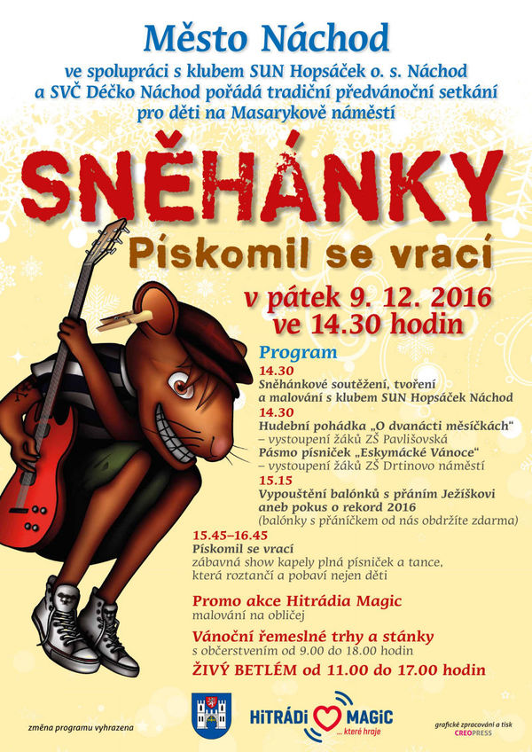 Název položky