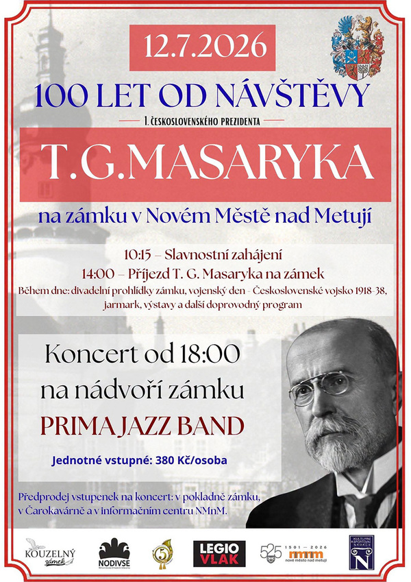 100 let od návštěvy TGM v NMnM