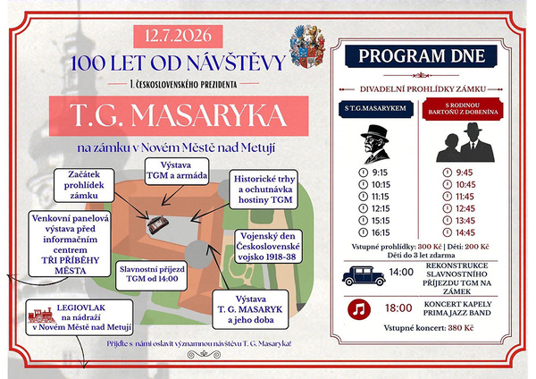 100 let od návštěvy TGM v NMnM