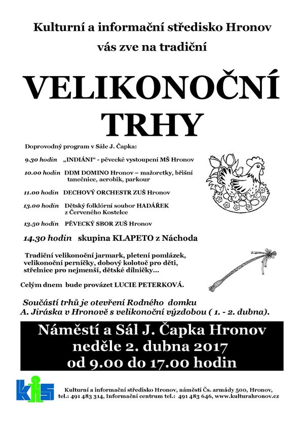Název položky