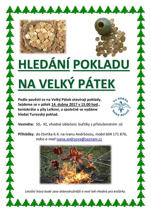 Název položky