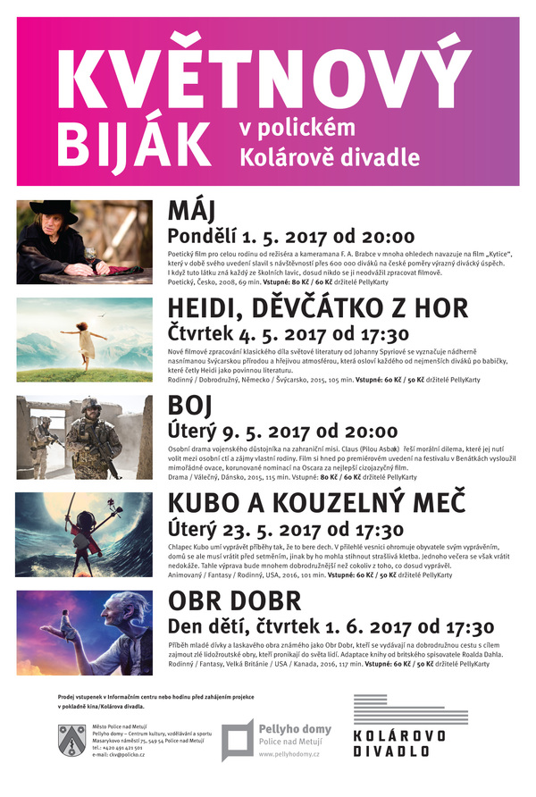 Název položky