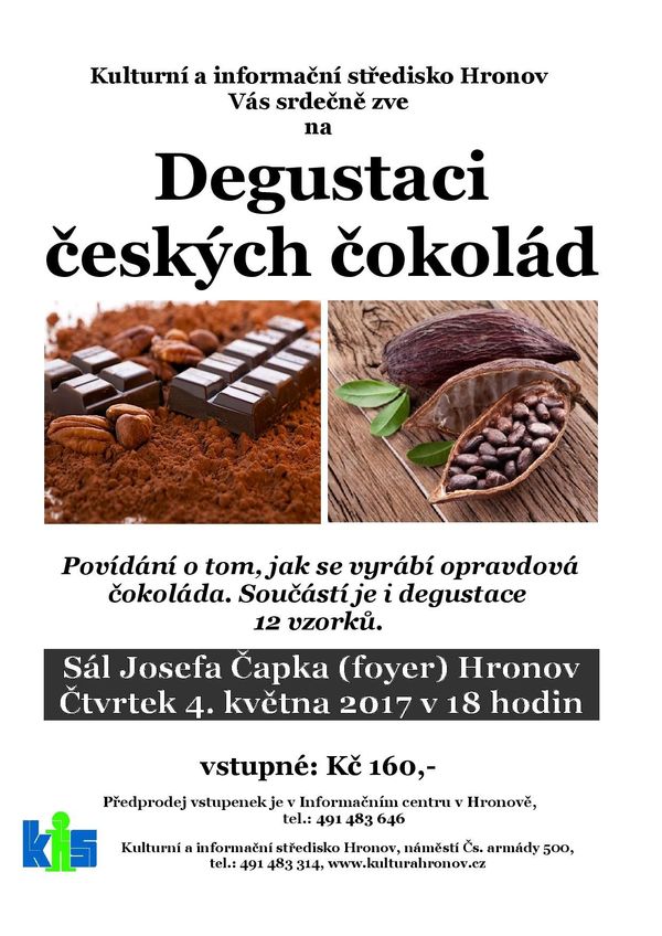 Název položky