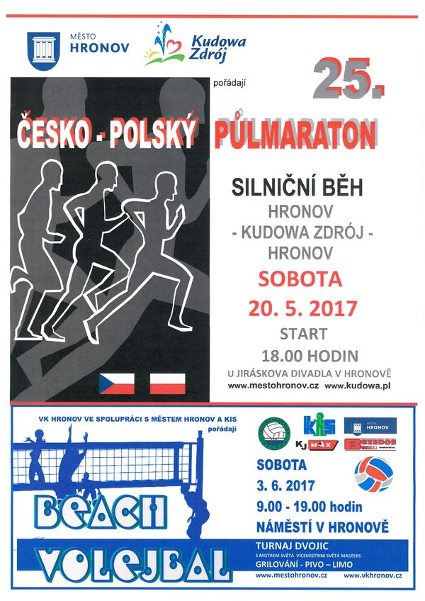 Název položky