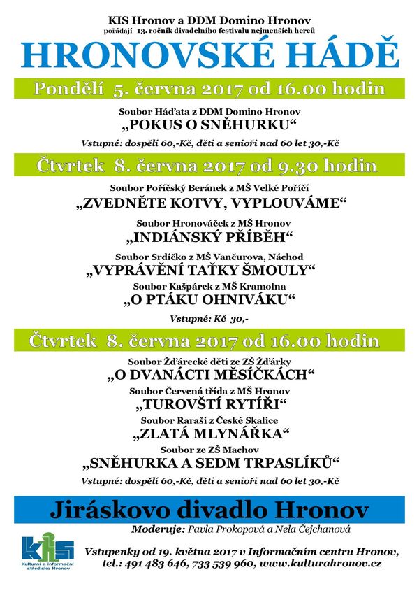 Název položky