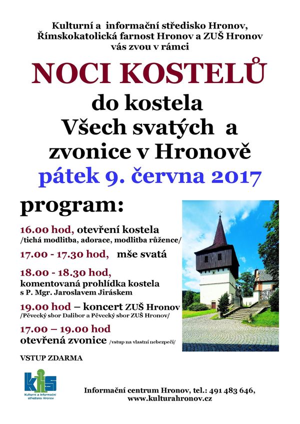 Název položky