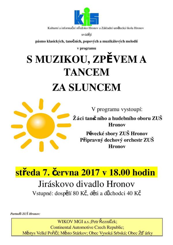 Název položky