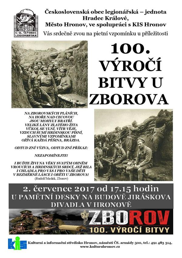 Název položky