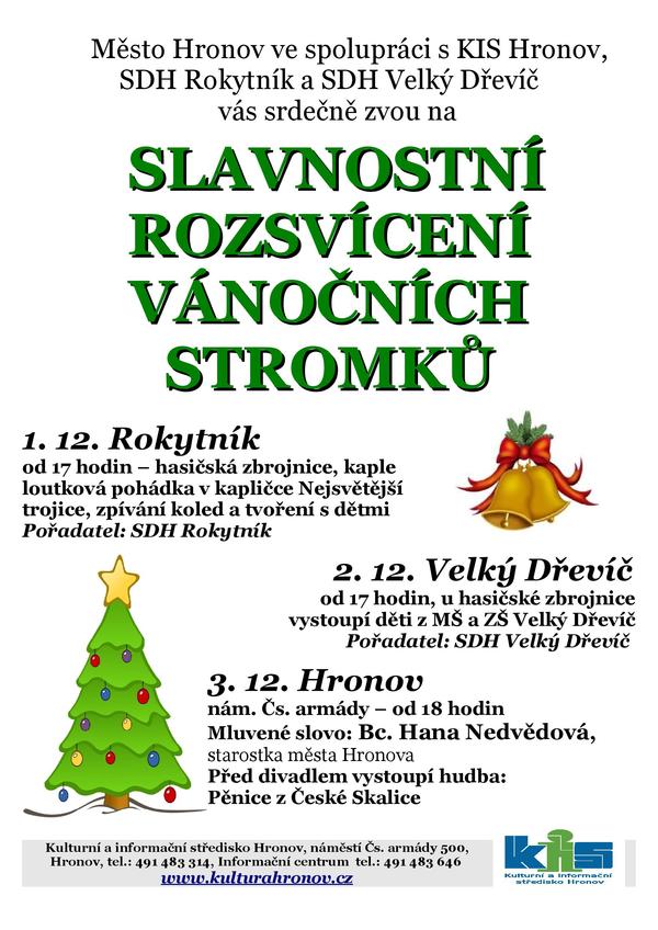 Název položky