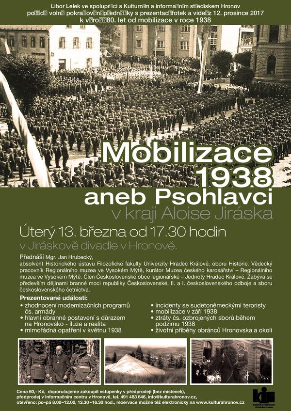 Název položky