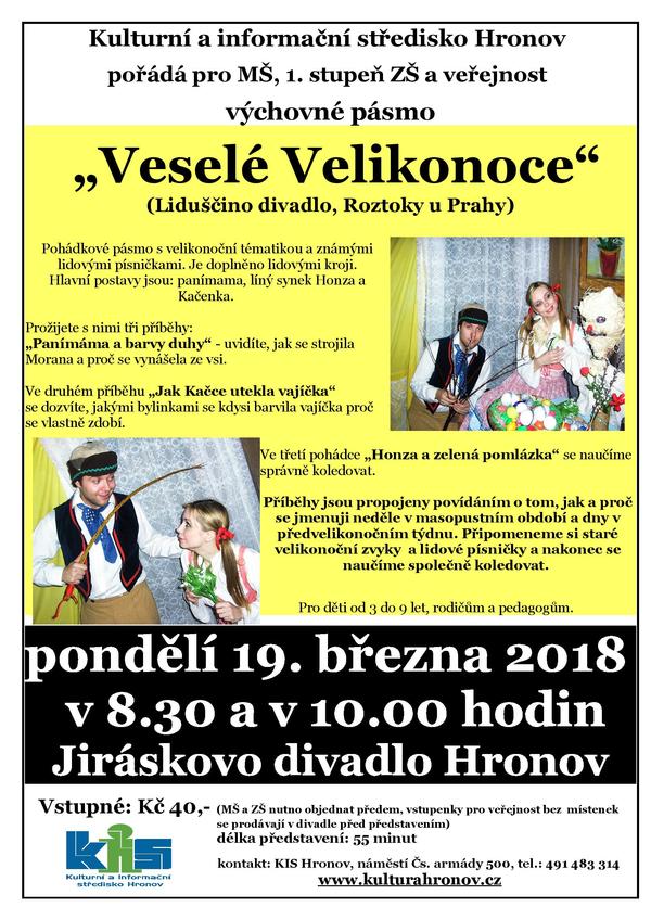 Název položky