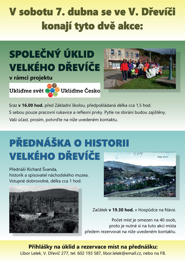 Název položky