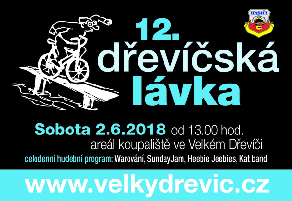 Název položky