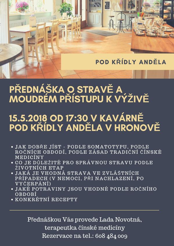 Název položky